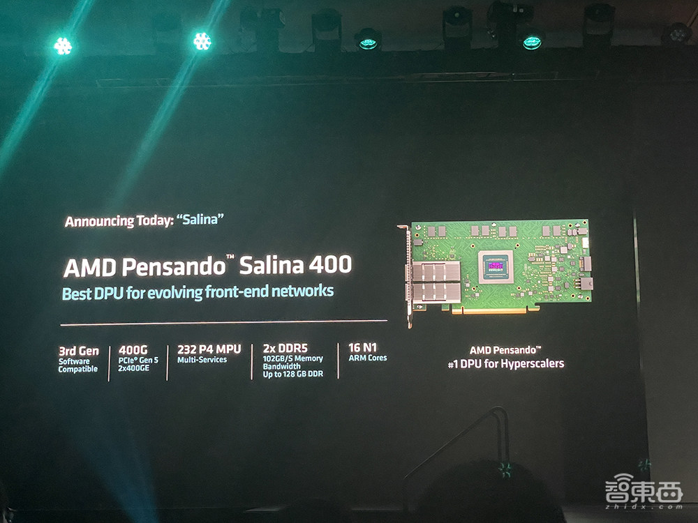 蘇姿豐2小時(shí)激情演講！發(fā)布AMD最強(qiáng)AI芯片，旗艦CPU單顆10萬，OpenAI微軟都來站臺(tái)