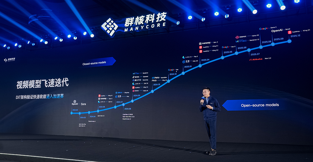 群核科技亮出战略全景图,开放底层空间智能能力,连发两大新品