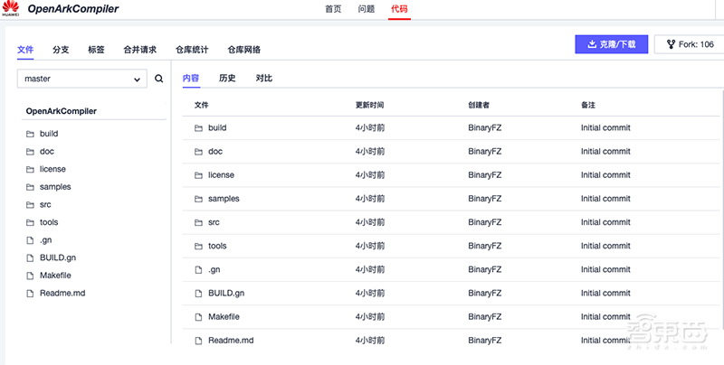 华为方舟编译器开源官网正式上线，框架代码率先公布