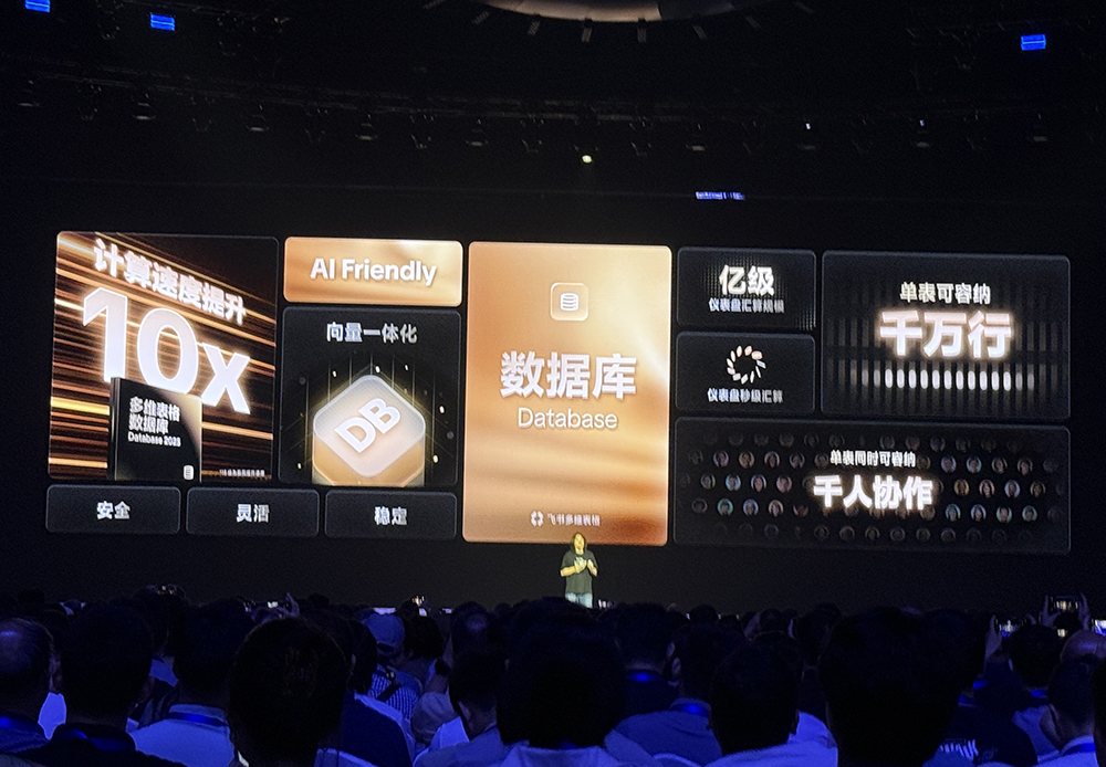 飞书甩出豪华AI全家桶!拥抱钉钉企微