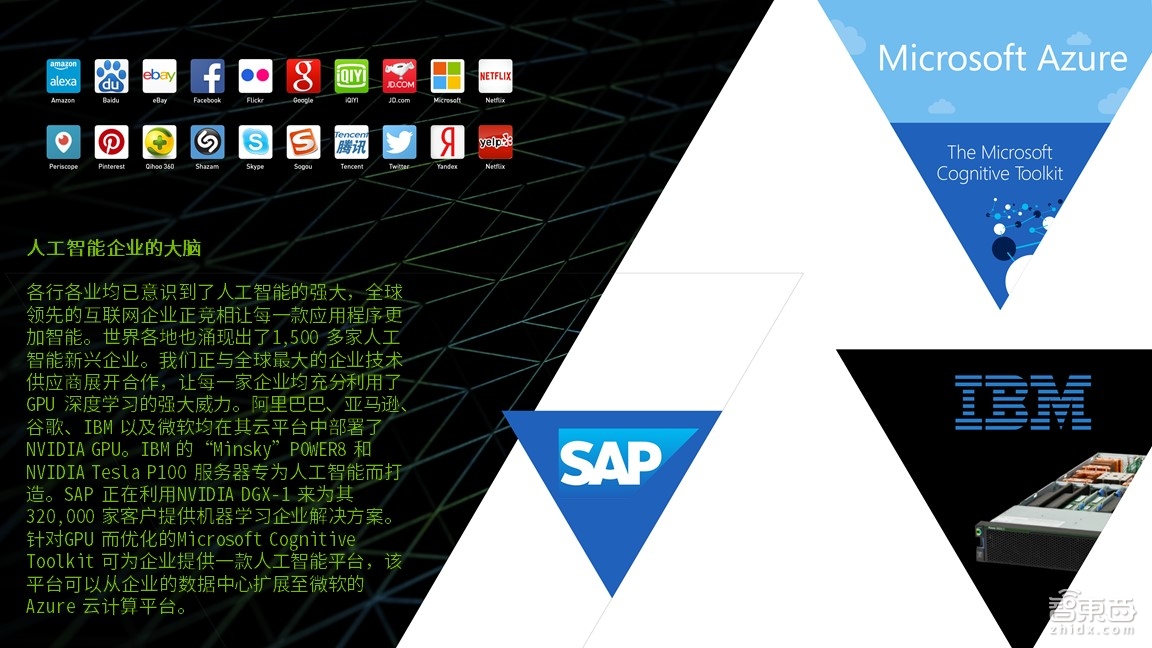 【PPT下载】深度学习入门指南！六步构建深度神经网络