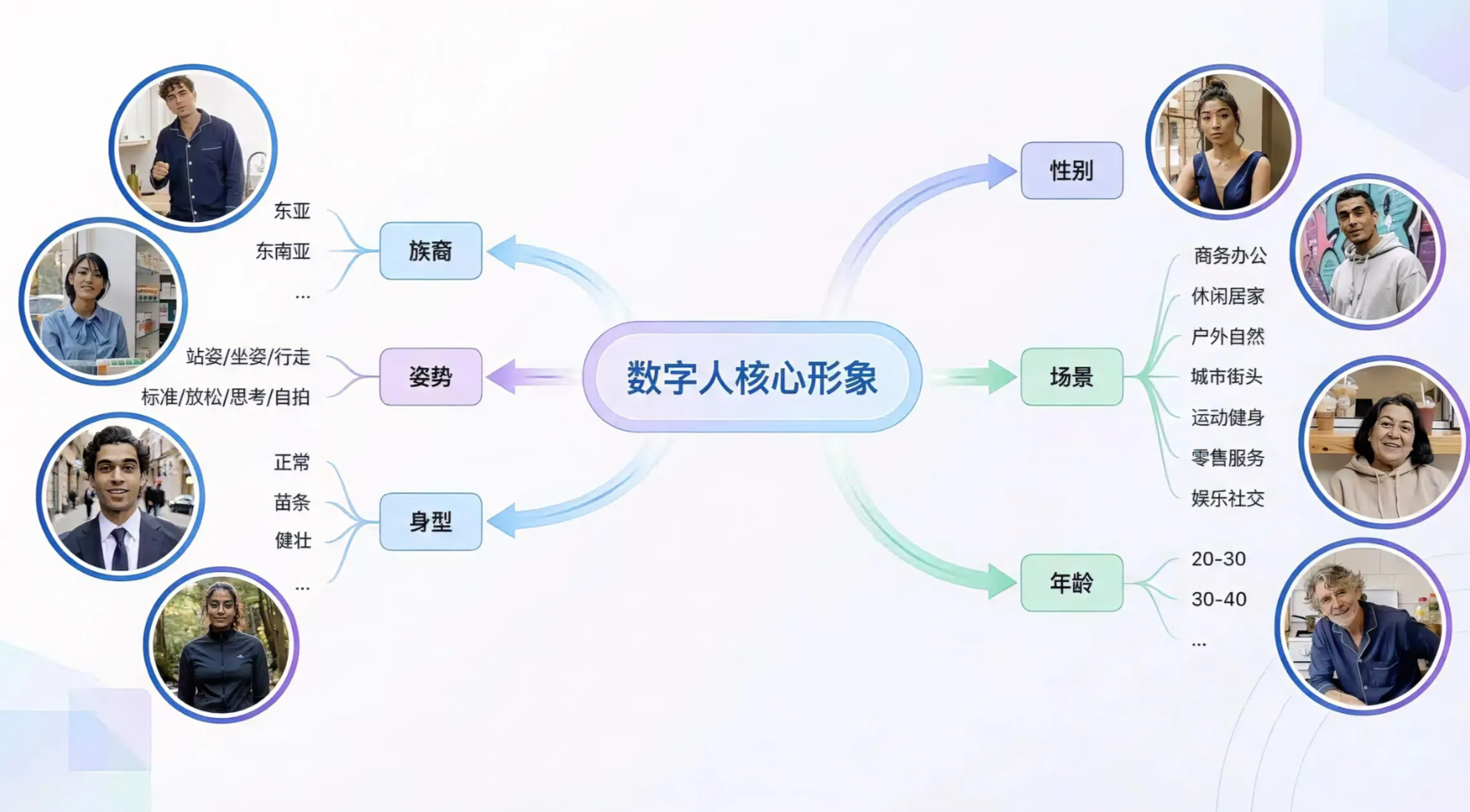 营销视频DeepSeek时刻已至？中国自研AI视频杀器，要抢走电商视频后期饭碗