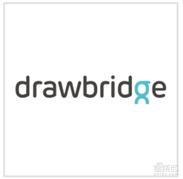 CB Insight發(fā)布創(chuàng)業(yè)百?gòu)?qiáng)榜單 AI成功案例最強(qiáng)盤(pán)點(diǎn)【附下載】|智東西