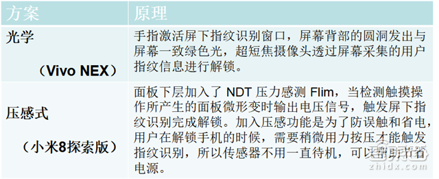 苹果秋季新品全剧透！三款iPhone+两款手表【附下载】| 智东西内参