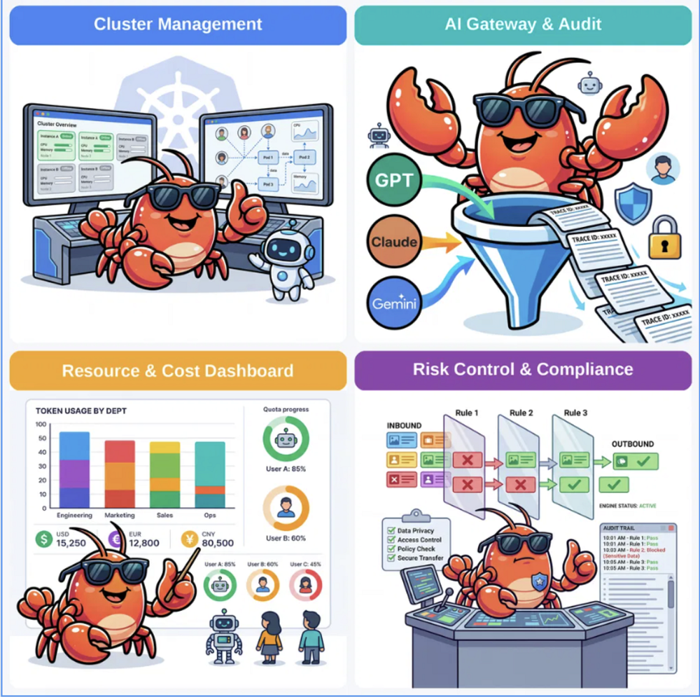 企业龙虾不敢养、管不住?浪潮信息首发“企千虾”,安全、省钱,一键千虾!