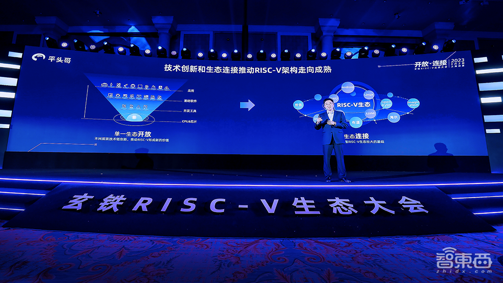 阿里平头哥披露RISC-V商业生态全景，已完成主流操作系统全适配