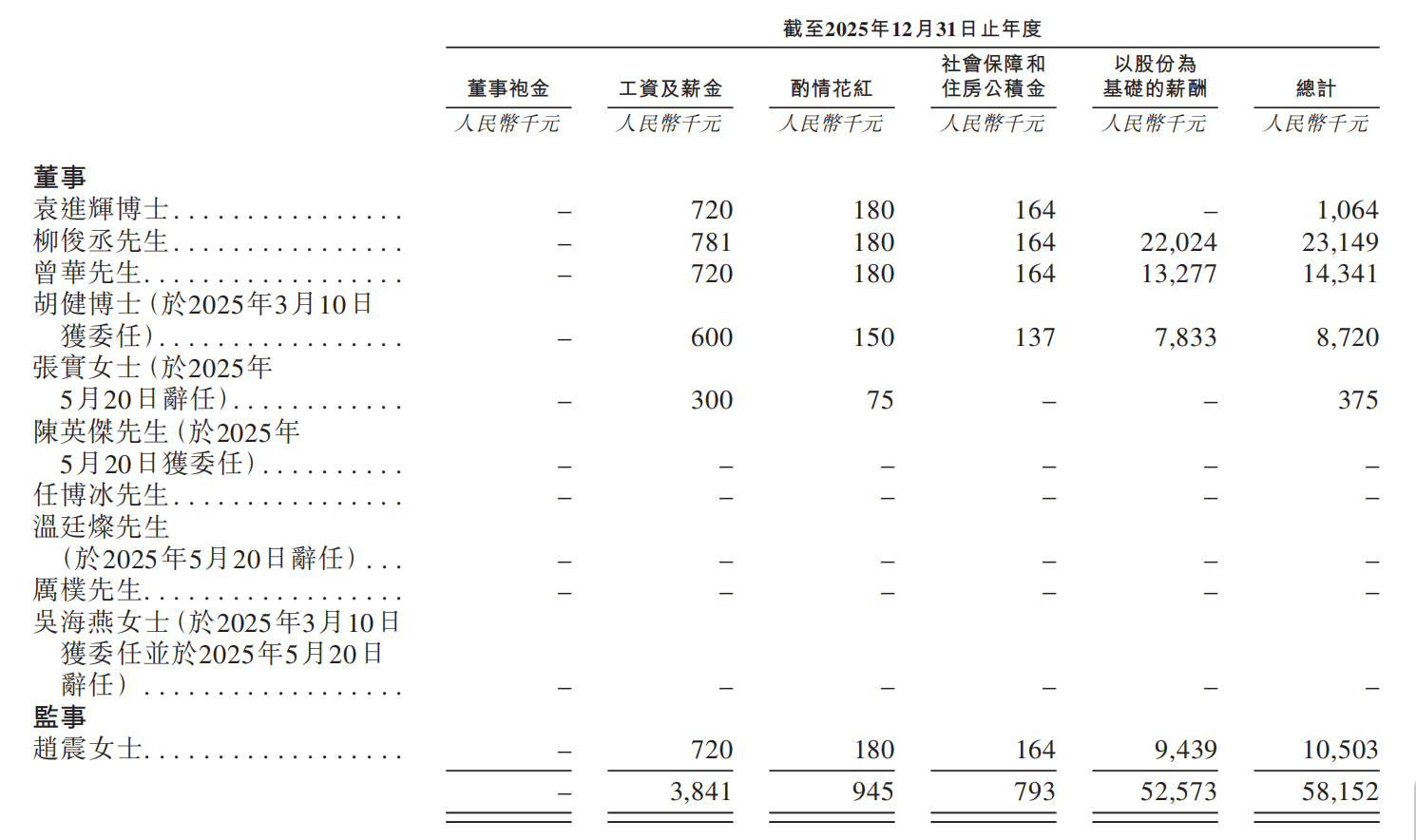 中国最大独立Token工厂,启动港股IPO