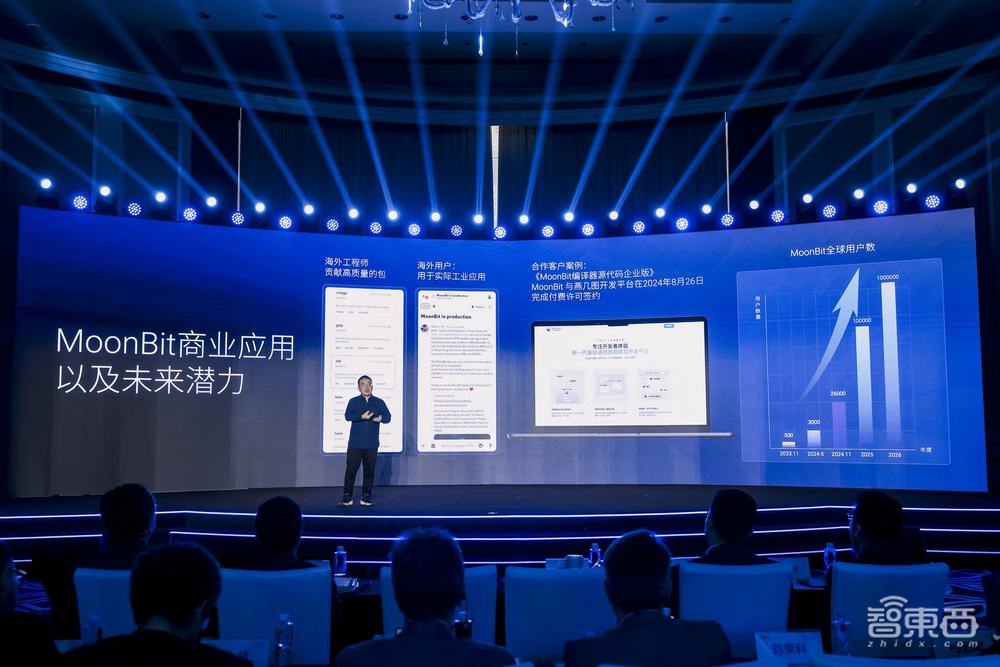 黃仁勛明天登港！沈向洋3小時重磅演講：發(fā)布多款大模型，具身智能激情碰撞