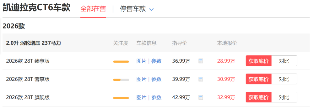 狂降17万!传统豪华品牌也撑不住了,从BBA到二线豪华都在降
