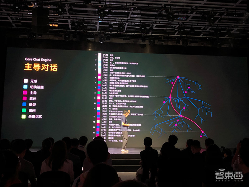第七代微软小冰来啦!已进入4.5亿台智能硬件,覆盖6.6亿用户