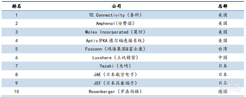 日美芯片摩擦启示录,美国故技重施,中国芯片如何突围?【附下载】| 智东西内参