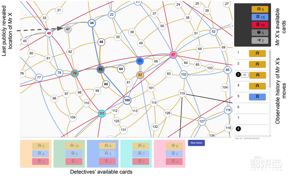 DeepMind打造AI游戏王！挑战各种最强棋牌AI，战斗力惊人