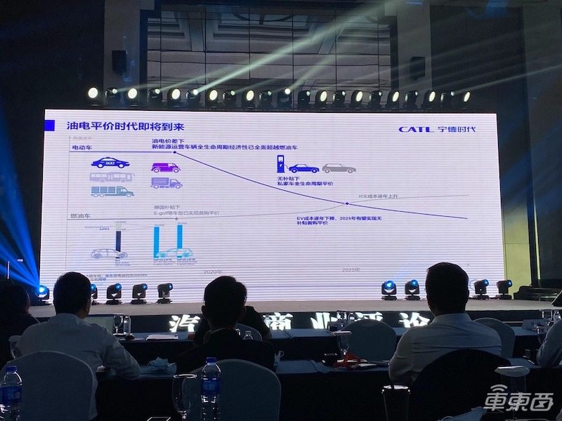 宁德时代董事长拉响警报！中国不能起大早赶晚集，欧洲电动车将反超中国