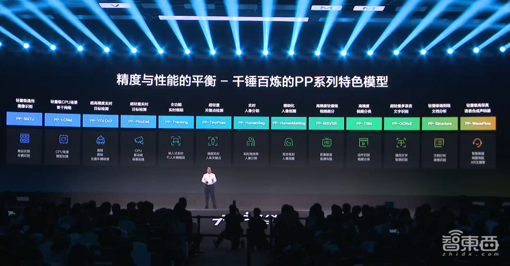 凝聚406万开发者，百度飞桨开源框架再升级！全景图新增文心大模型