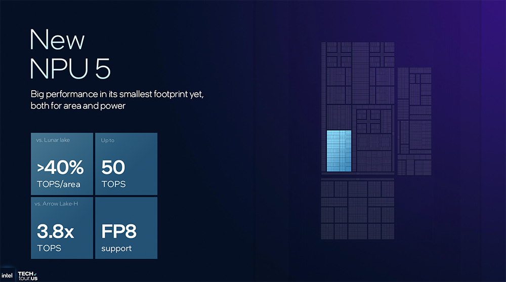 决战1.8nm!英特尔AI路线图公布,两大AI GPU将发