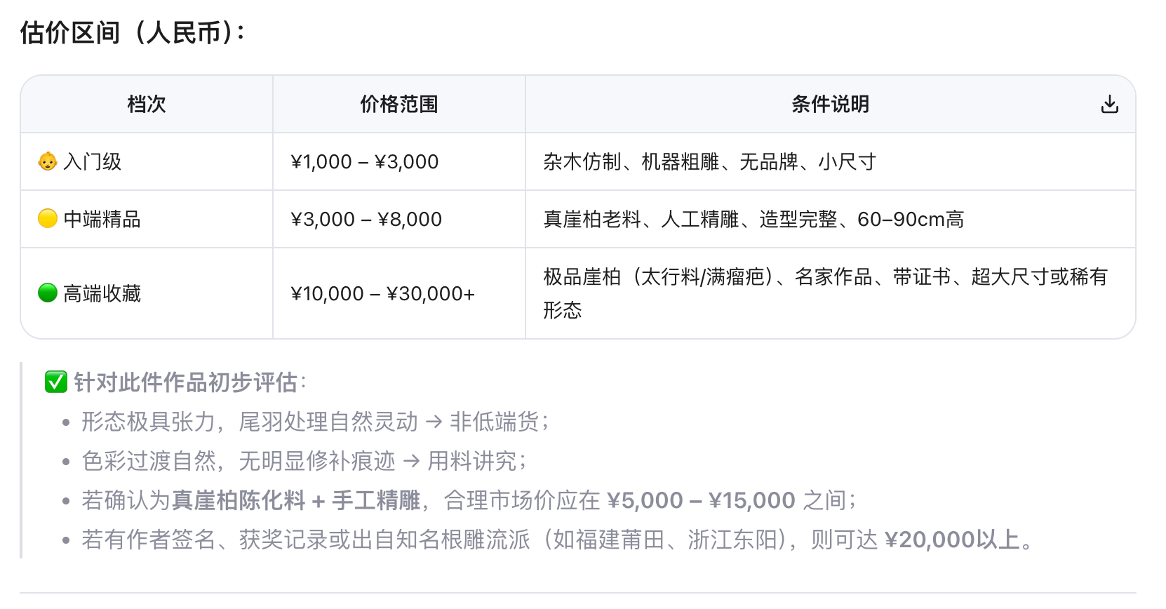 阿里Qwen3.5马年首开源！35B性能逆袭235B，给开发者送省钱绝招