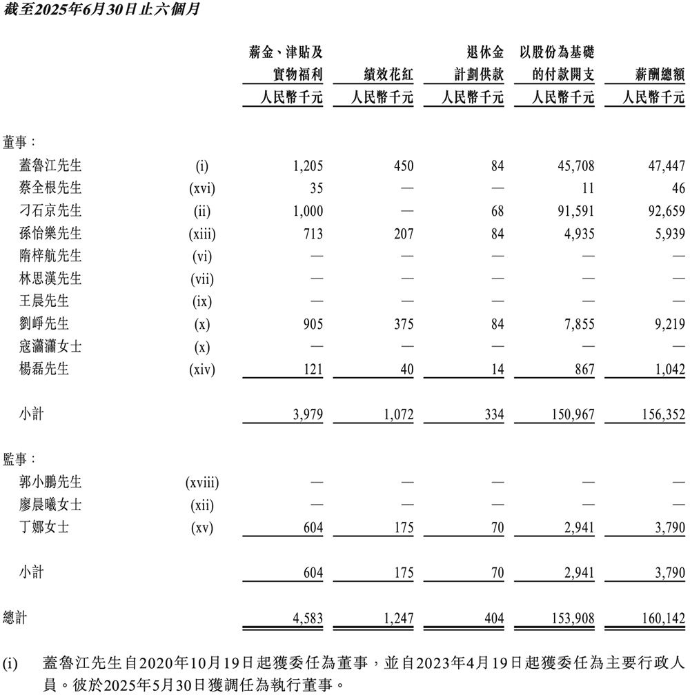 国产GPU四小龙IPO齐活!最后一个刚刚公布