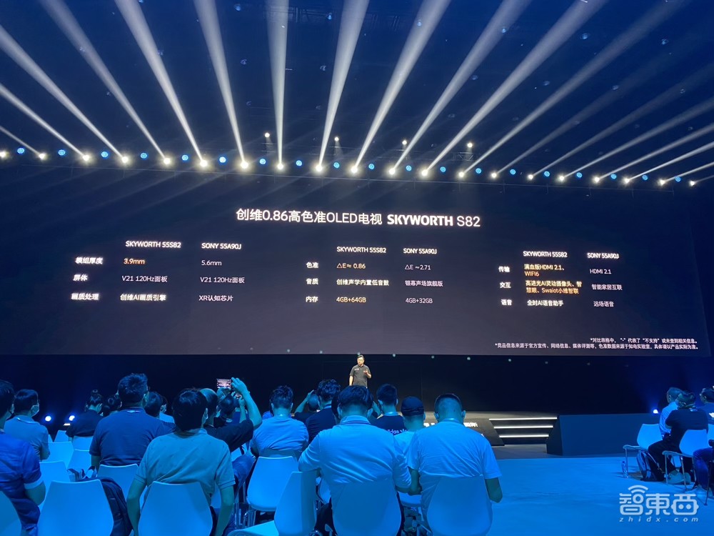 創(chuàng)維連甩四大“殺器”！攜京東方推MiniLED電視，OLED色準(zhǔn)近似肉眼效果