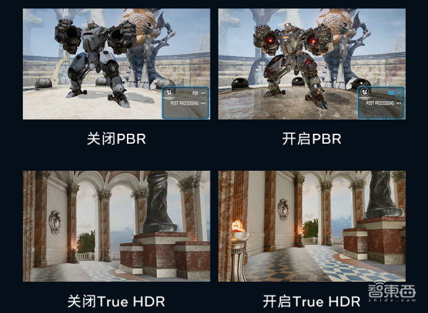 高通移动游戏方案Snapdragon Elite Gaming大揭秘，游戏启动速度可提升10%