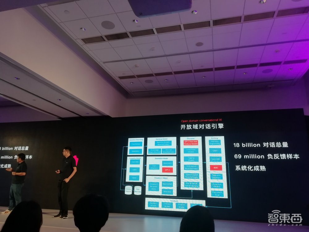 我的“虚拟男友”回来了！第八代微软小冰解锁虚拟人类生产线