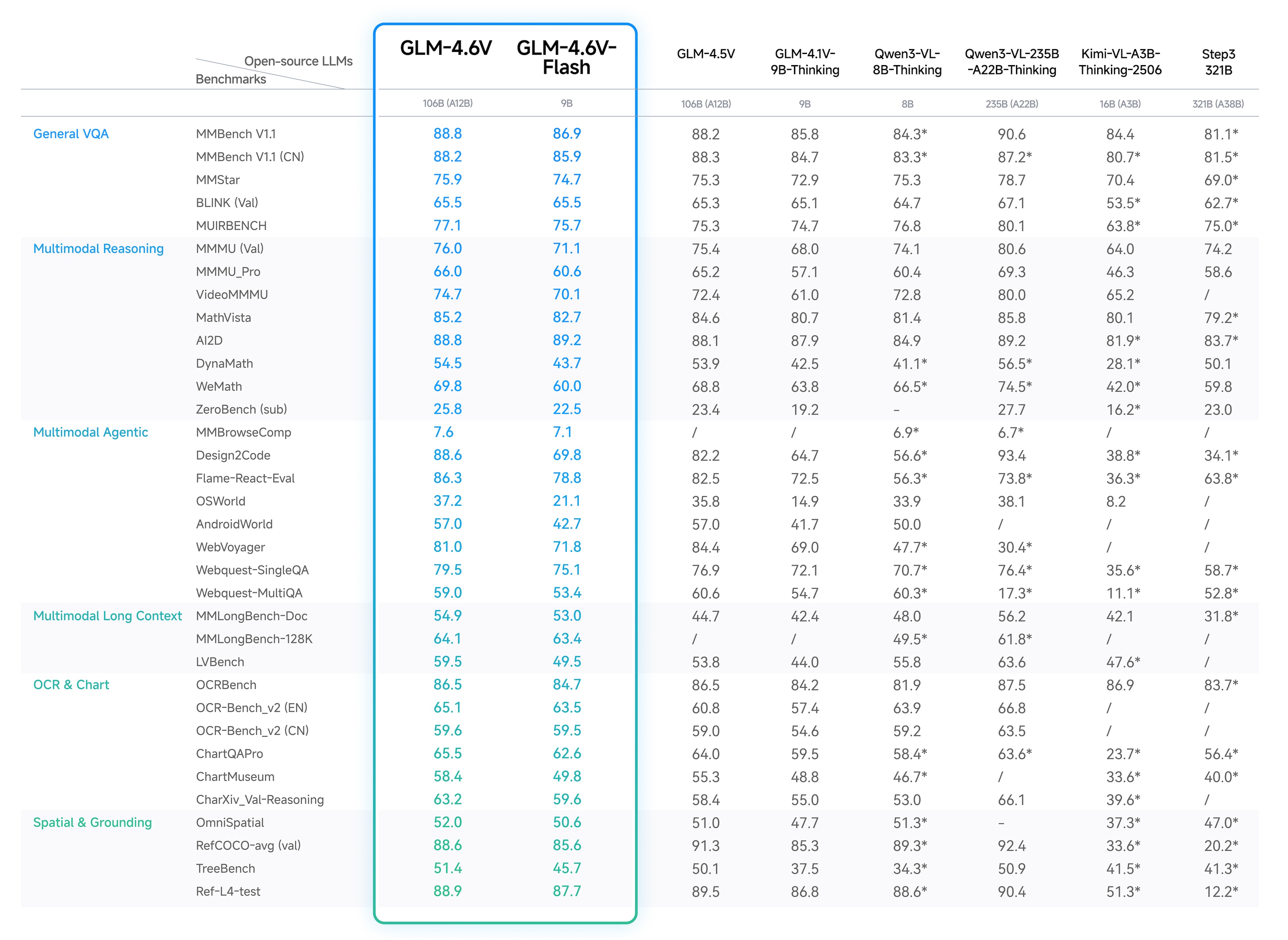 北京大模型,拿下迈巴赫!