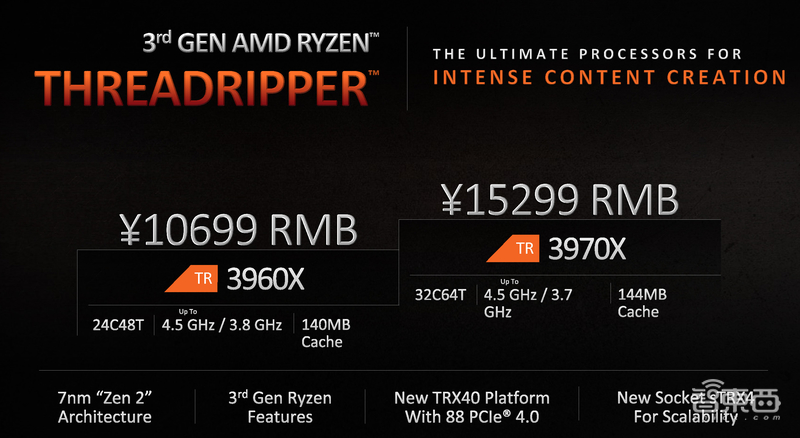 AMD 3970X性能暴涨60%,吊打英特尔i9新旗舰,HEDT市场不再一家独大