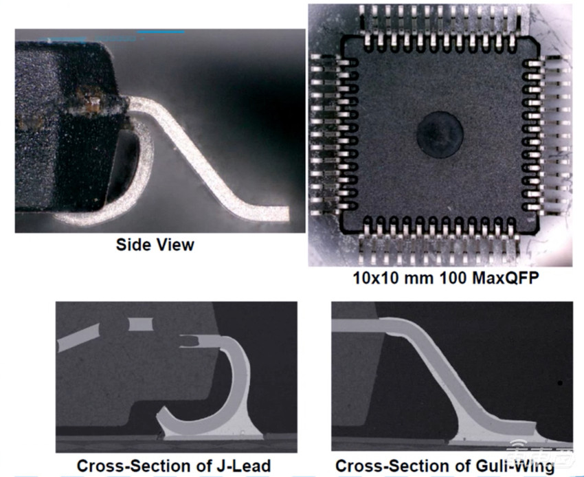 如何满足汽车快速演进需求？恩智浦S32K3给出了答案