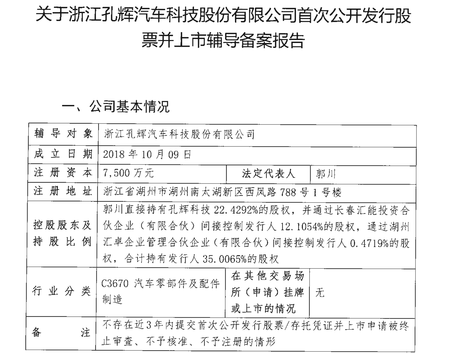 父子合力捧出空悬IPO!市占全国第二,估值67亿