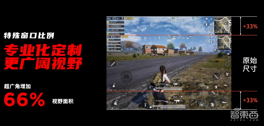 把18000转风扇塞进手机,165Hz屏幕的红魔6暂居“最强888旗舰”