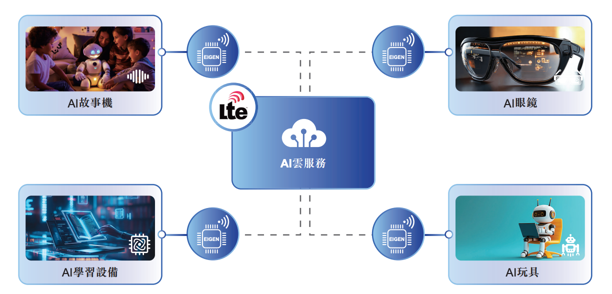 上海通信芯片龙头冲刺港交所！51岁复旦校友创办，干到“中国第一”