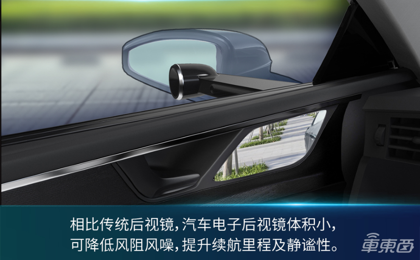 用了几十年的汽车后视镜,也到了该变一变的时候