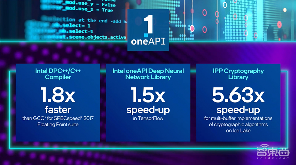 第12代酷睿处理器来了,英特尔立誓五年实现Z级计算