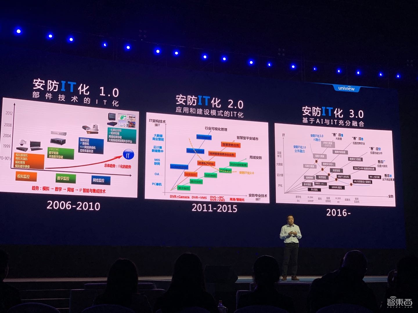 对话宇视总裁张鹏国：安防行业不土，正被严重低估