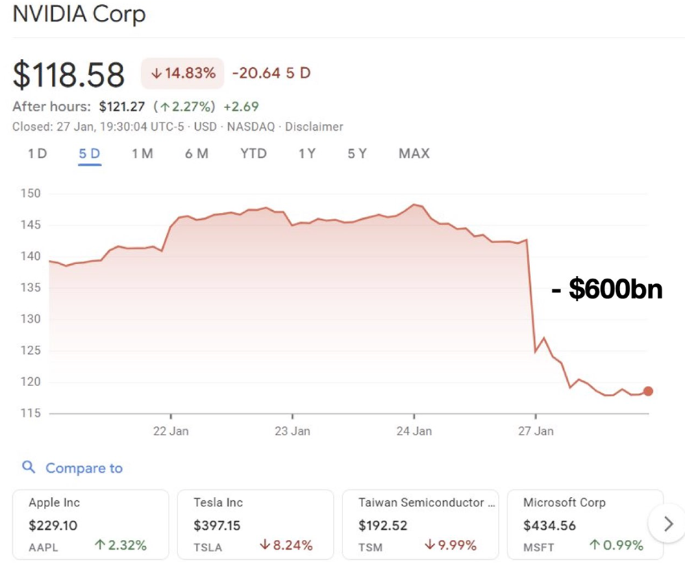 24个关键词!浓缩大模型2025席卷世界这一年