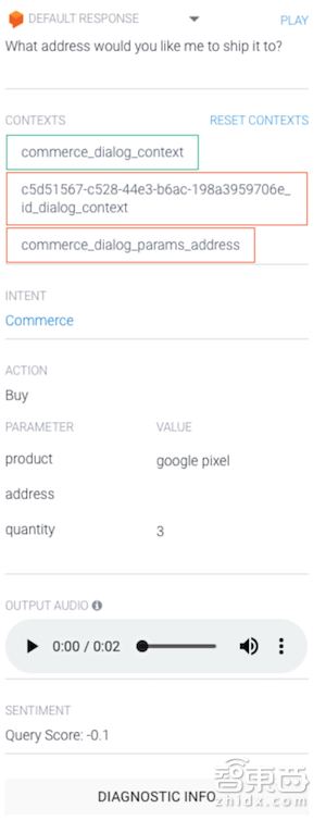 李飞飞李佳公布谷歌AI四大进展!首个行业方案颠覆呼叫中心