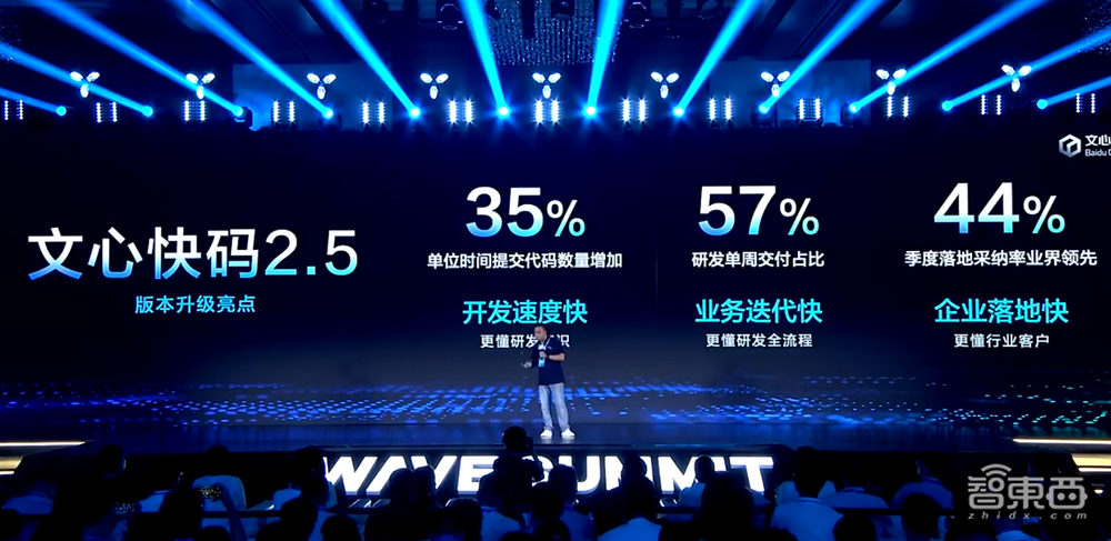 文心大模型4.0 Turbo來了！百度推出文心快碼2.5，已覆蓋內(nèi)部80%程序員