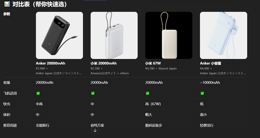 豆包，盯上淘宝京东大本营