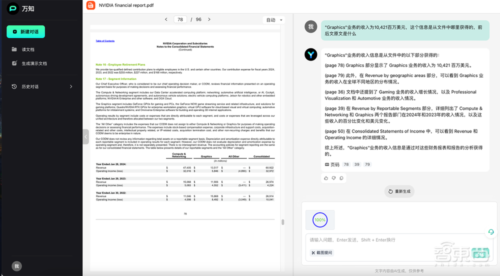 实测零一万物“AI特助”:手机2分钟生成PPT,秒读数十万字文档,但财报解读不太准