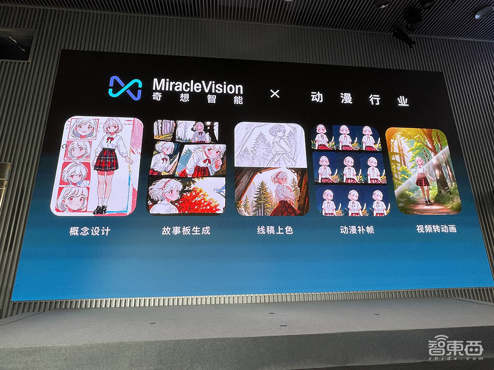 美图自研视觉大模型3.0发布!能“脑补”生图和精准修图,100天全面进化