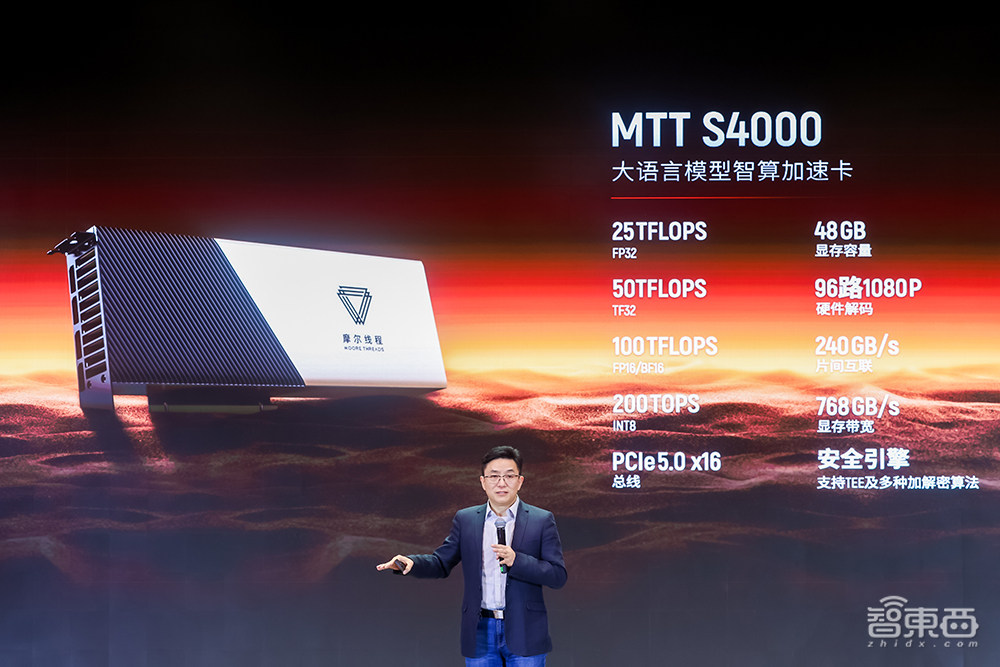 摩尔线程首个千卡智算中心落地!联合发起智算和大模型生态联盟