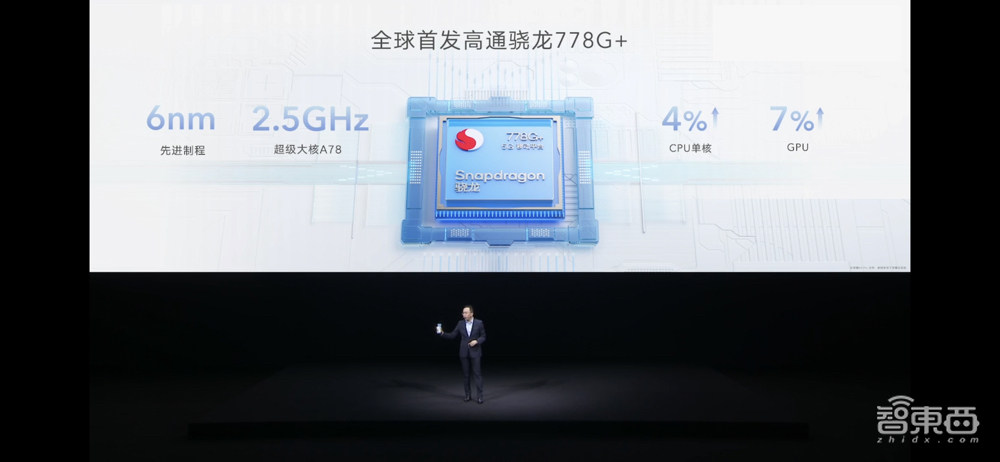 荣耀60系列发布!首秀高通骁龙778G,2699元起