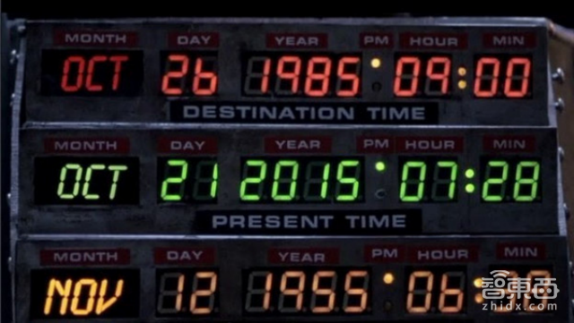 机器猫之梦成真!谷歌绝密时光机项目完整解密