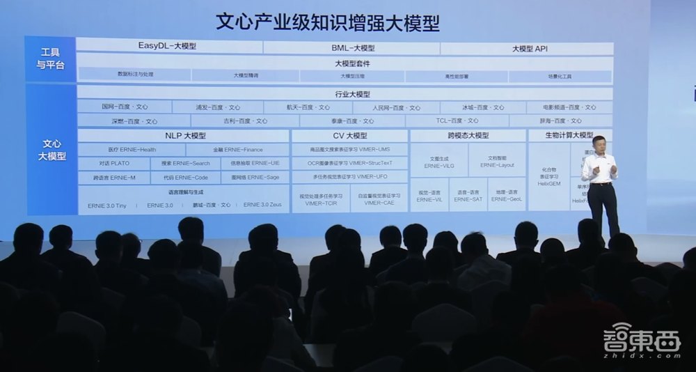 硬刚GPT-4，文心一言开口讲四川话！做海报剪视频，今日开测！