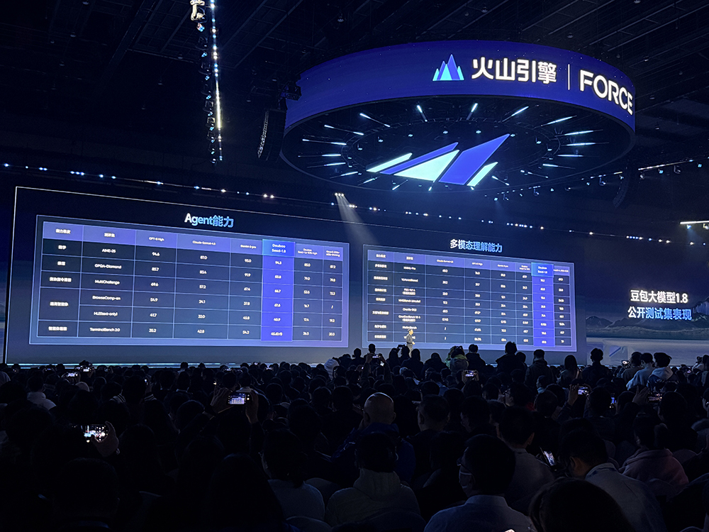 火山引擎发布豆包大模型1.8,多模态Agent能力进入全球第一梯队