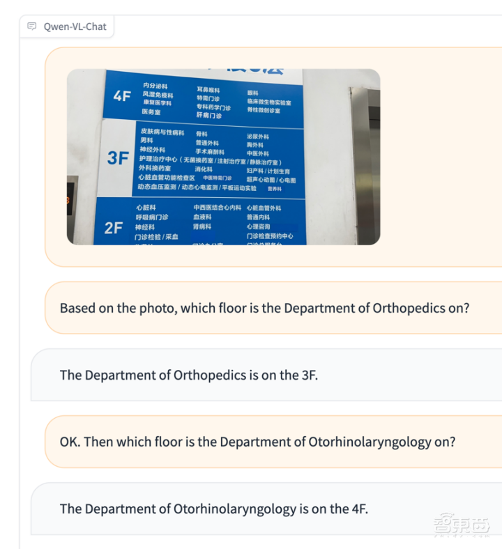 阿里云通义千问再开源!推出大规模视觉语言模型Qwen-VL,免费可商用