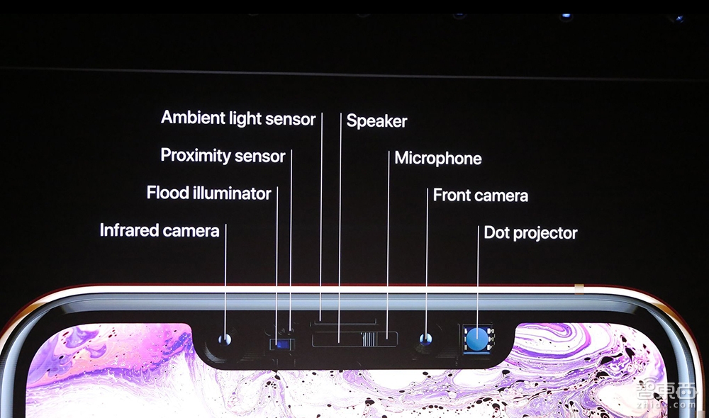 iPhone XS创八项纪录发布!最贵、最大、最强AI芯片,双卡特供中国【体验视频】
