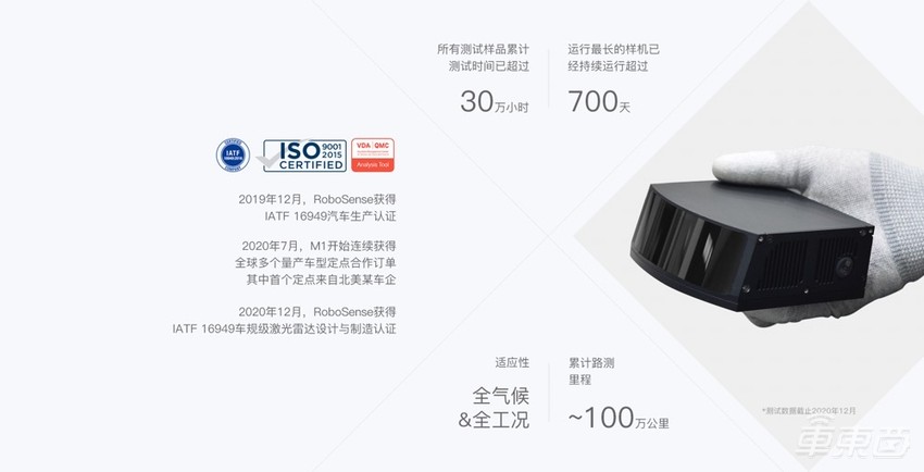 当牛皮吹到不可收拾,新造车该如何收场?