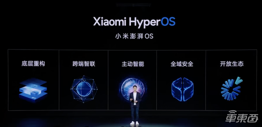 米UI帮小米赢下手机,澎湃OS能帮小米赢下汽车吗?