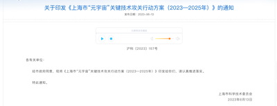 上海元宇宙新政策来了！提名14项关键技术，AIGC上榜