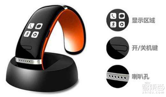 全球可穿戴产品Top100